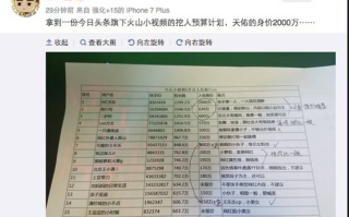 网红被挖身价竟然是2000万这个世界我看不懂……